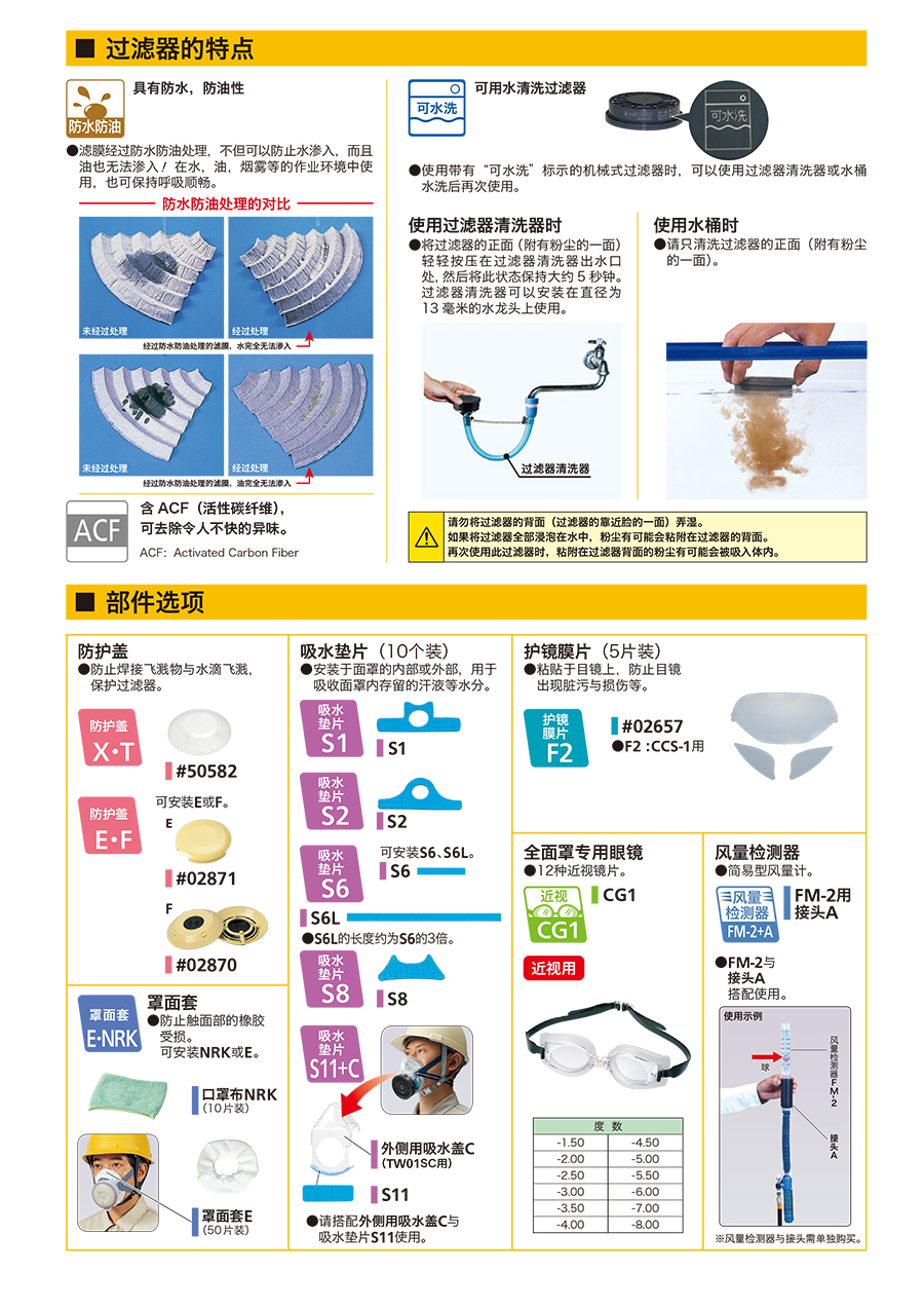过滤器的特点及部件选项(图1) 过滤器的特点及部件选项(图1)